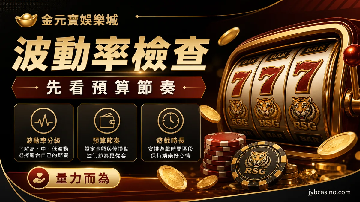 波動率檢查：先看預算節奏