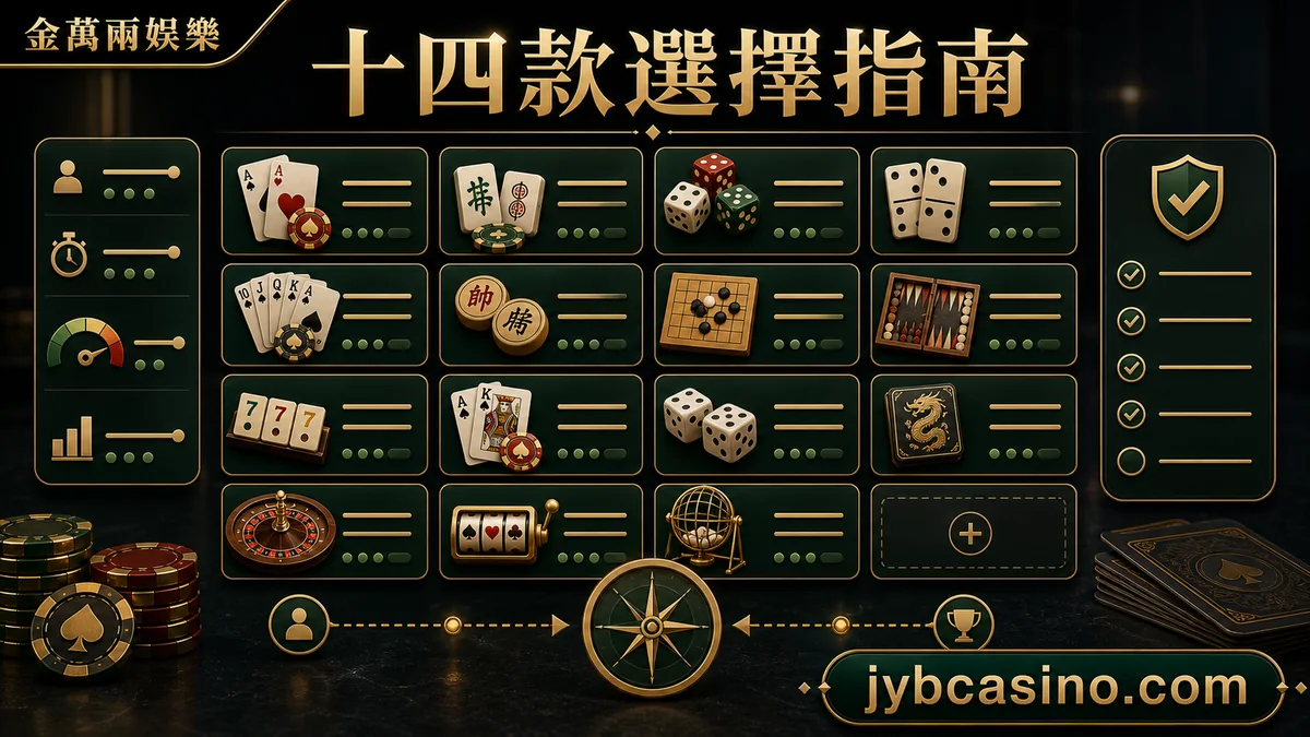 金萬兩娛樂 十四款選擇指南，十四款桌面玩法選擇框架的文章插圖。