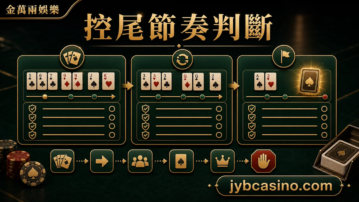 金萬兩娛樂 控尾節奏判斷，尾局節奏、控牌與停手判斷的文章插圖。