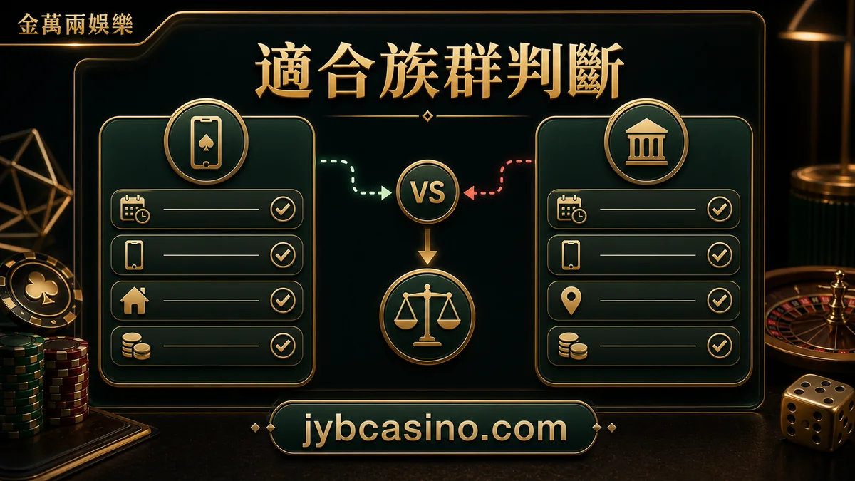 金萬兩娛樂 適合族群判斷，依時間、預算與風險承受度判斷適合族群的文章插圖。